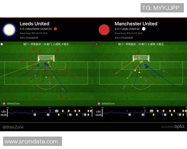 成都足球队与深圳足球队赛后战术分析与复盘探讨